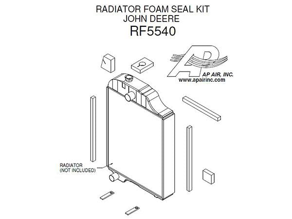 Radiator Foam Seal Kit - John Deere - RF5540