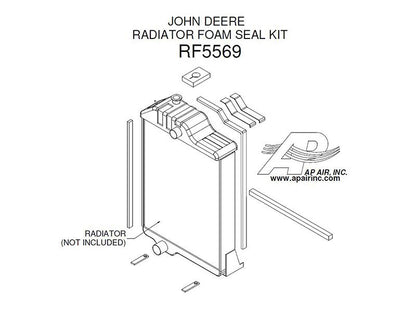 Radiator Foam Seal Kit - RF5569