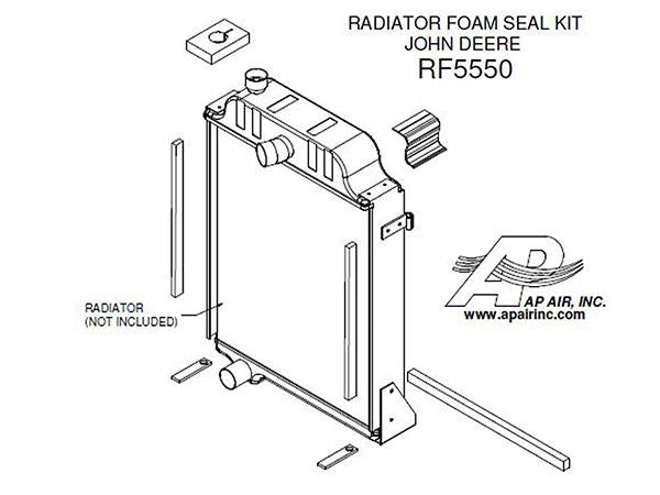 Radiator Foam Seal Kit - RF5550