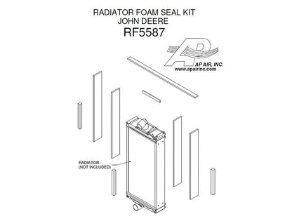 Radiator Foam Seal Kit - RF5587
