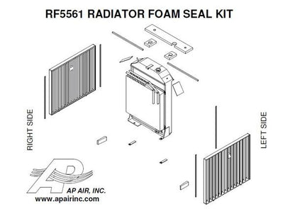 Radiator Foam Seal Kit - RF5561