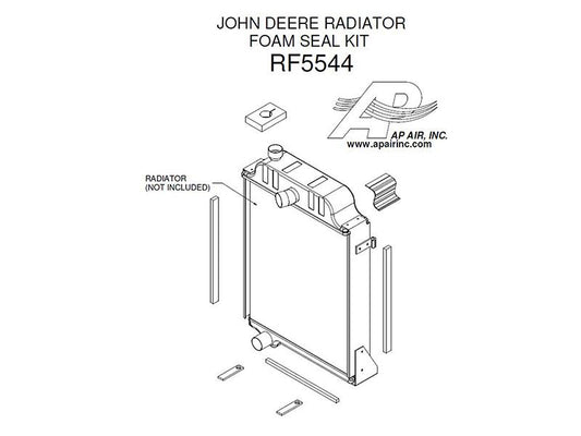 Radiator Foam Seal Kit