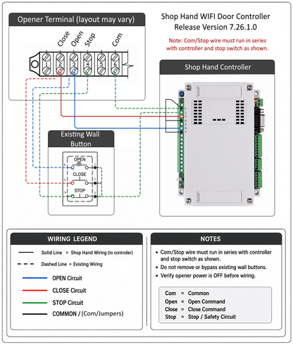 Shop Hand 3 Button Wi-Fi Door Controller
