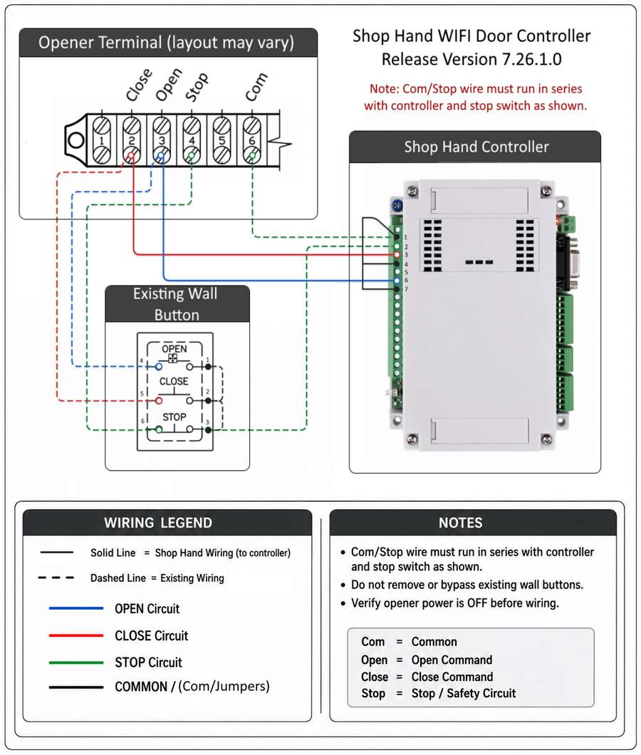 Shop Hand 3 Button Wi-Fi Door Controller